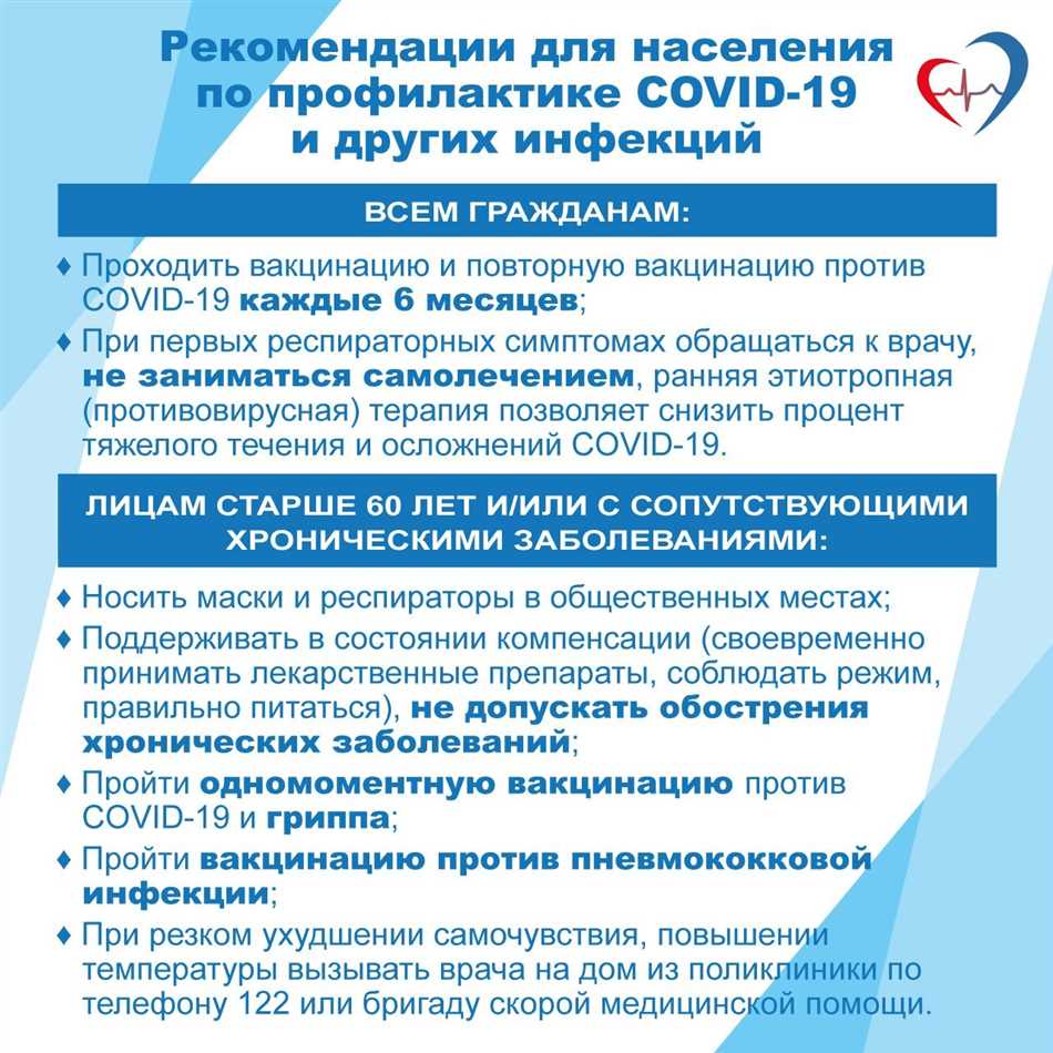 Статистика вакцинации в России на сегодняшний день 2024