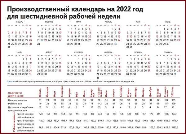 Скачать программу. Составление нестандартных и оптимальных графиков работы персо