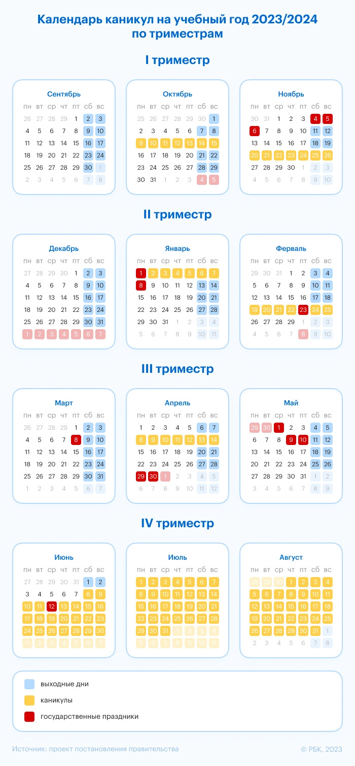 Стандартные каникулы