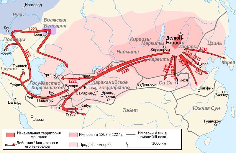 Сколько осталось дней до 22 века