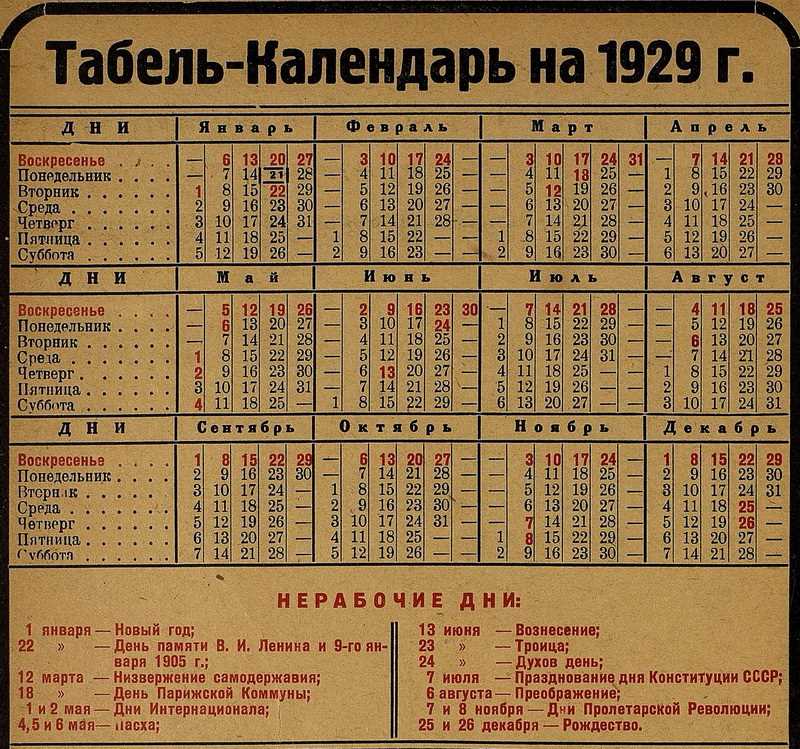 Советские праздники введенные в 1920.