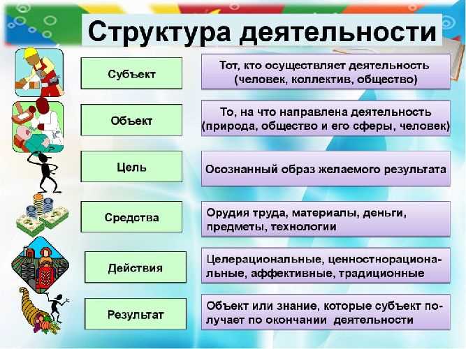 Субъект