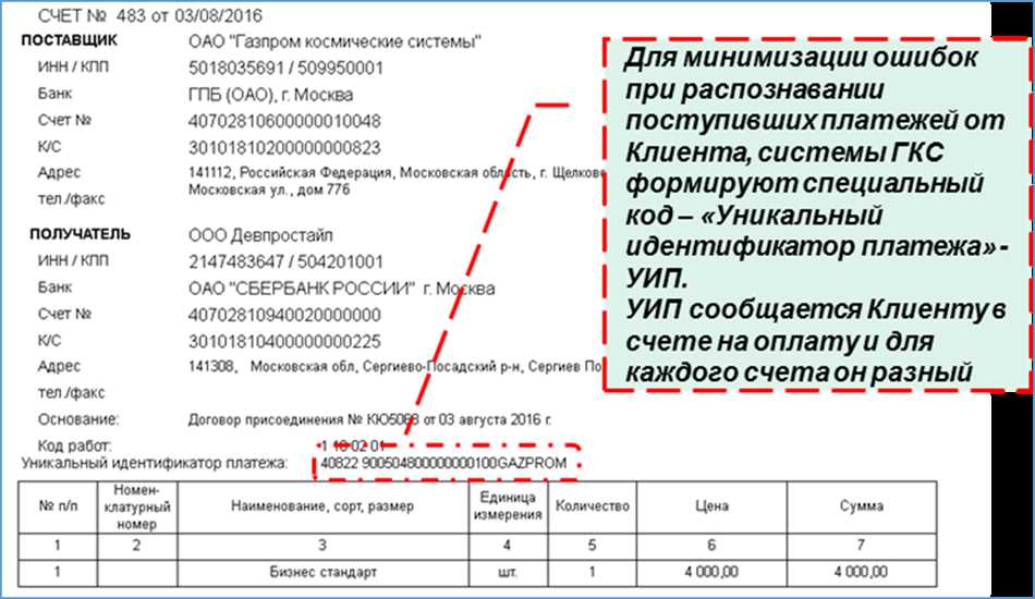 3. Недостаточная прозрачность и объяснение