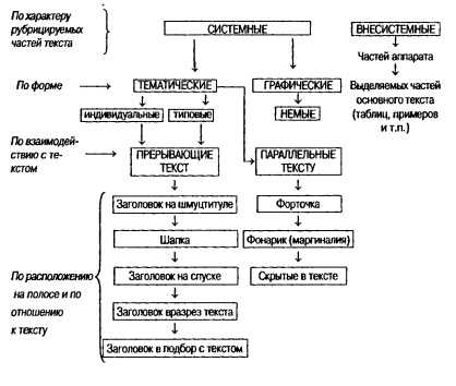 Типы заклеивания стрип: разбор видов и их особенности