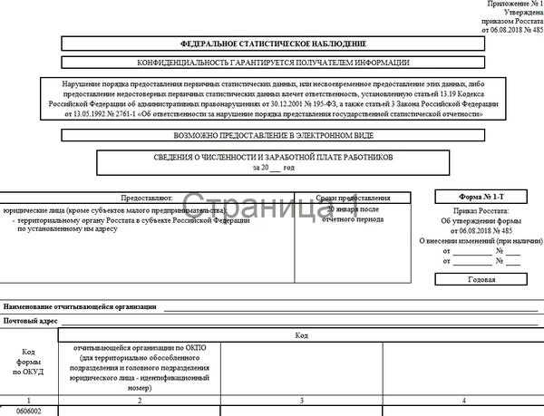 ТОГС в статистике: определение и применение