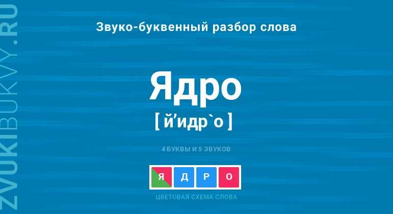 Правила ударения в составных словах