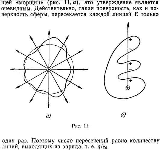 Замкнутая ломаная