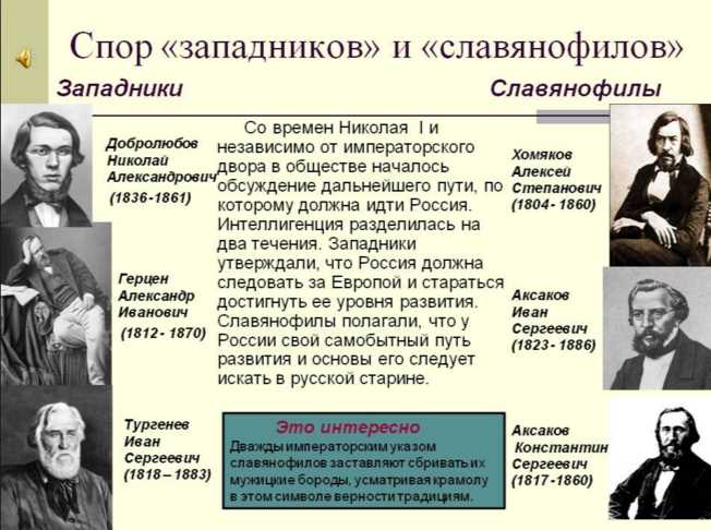 Западники в литературе: кто они и что они олицетворяют