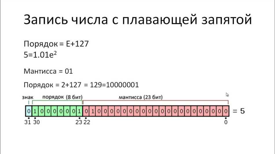 Заключение