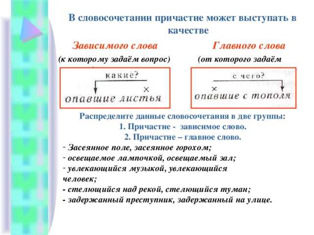 Строение причастного оборота