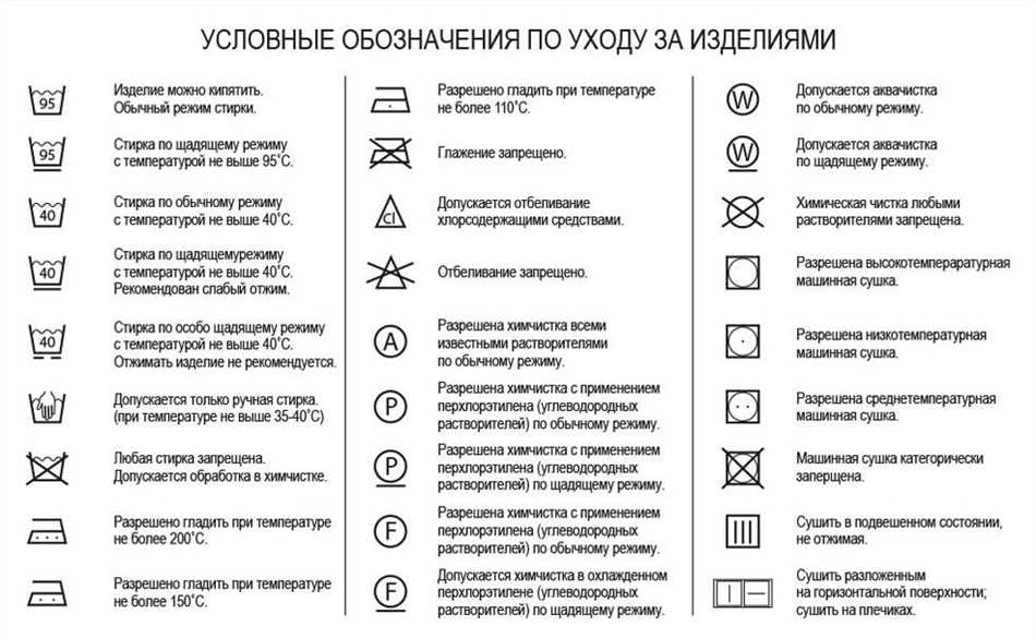 Значение символа р в кружке на одежде