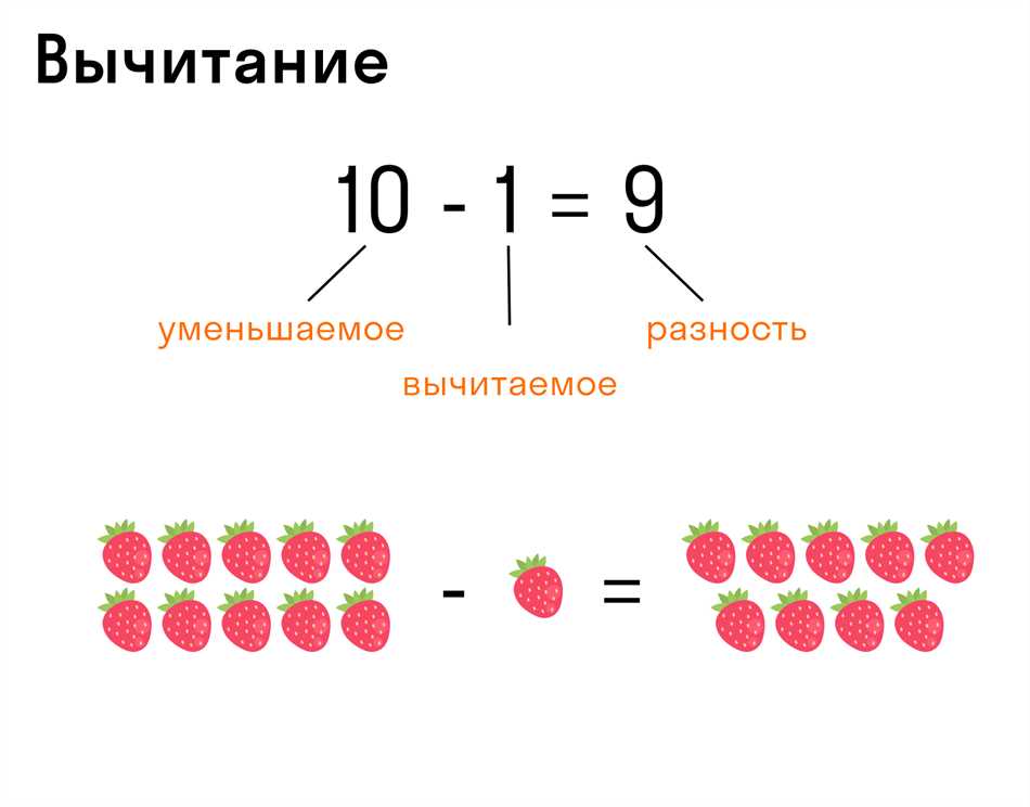 3. Значение функции