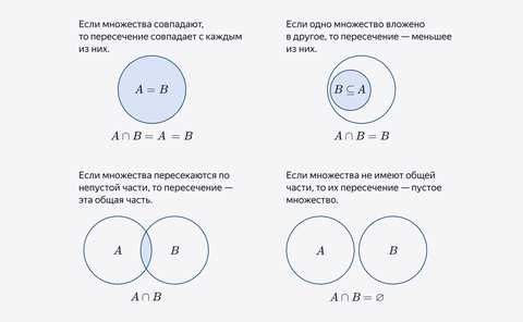 Что такое знак объединения?